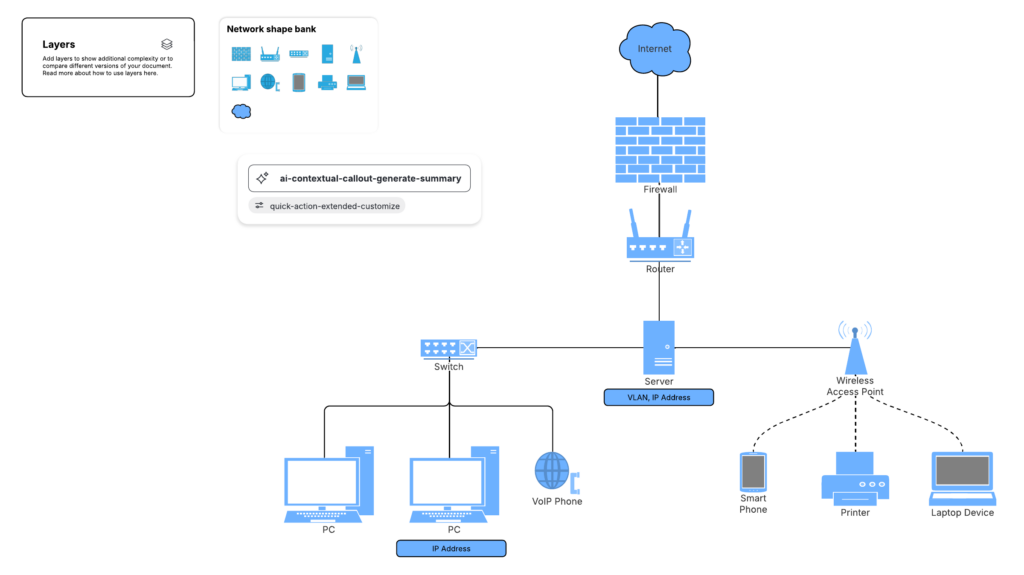 Doradztwo IT dla szkół – schemat infrastruktury sieci komputerowej w placówce edukacyjnej